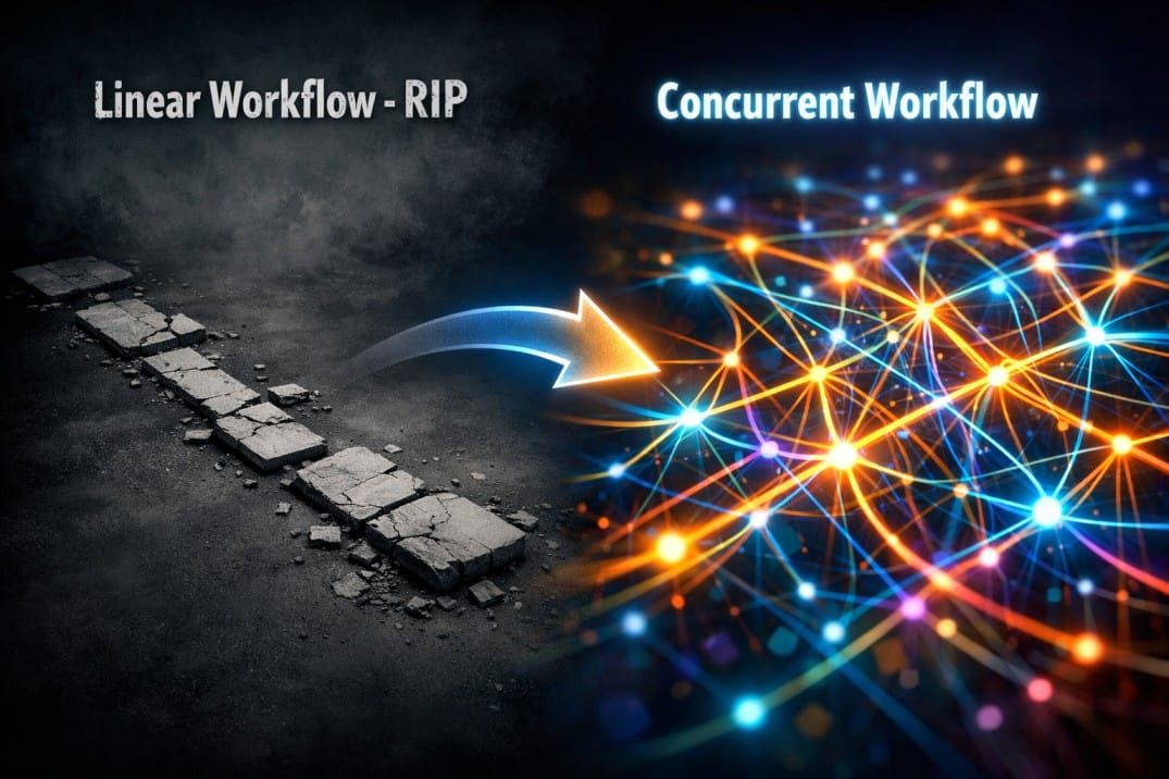 AI Website-Codedesign.ai