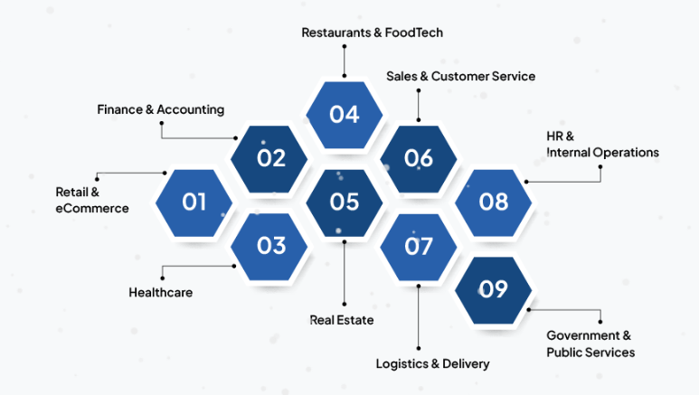 Voice AI-Codedesign.ai