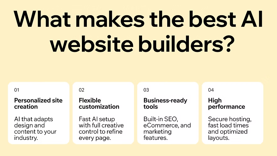 AI Website-Codedesign.ai