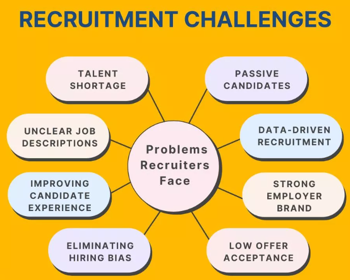 HR Website Codedesign.ai