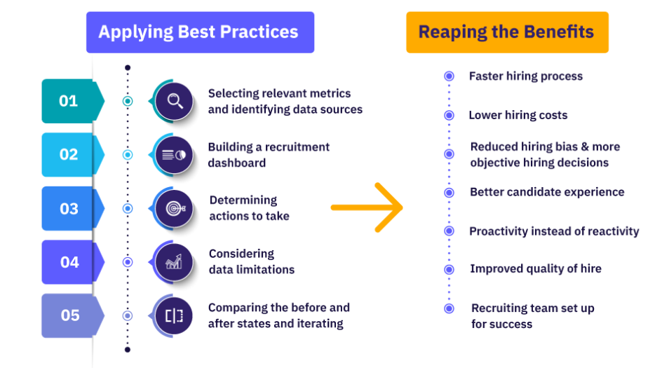 HR Website-Codedesign.ai