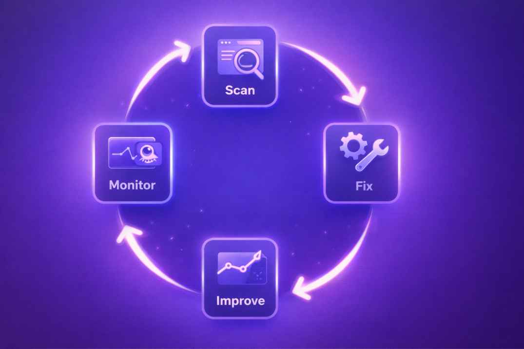 SEO Audit-Codedesign.ai