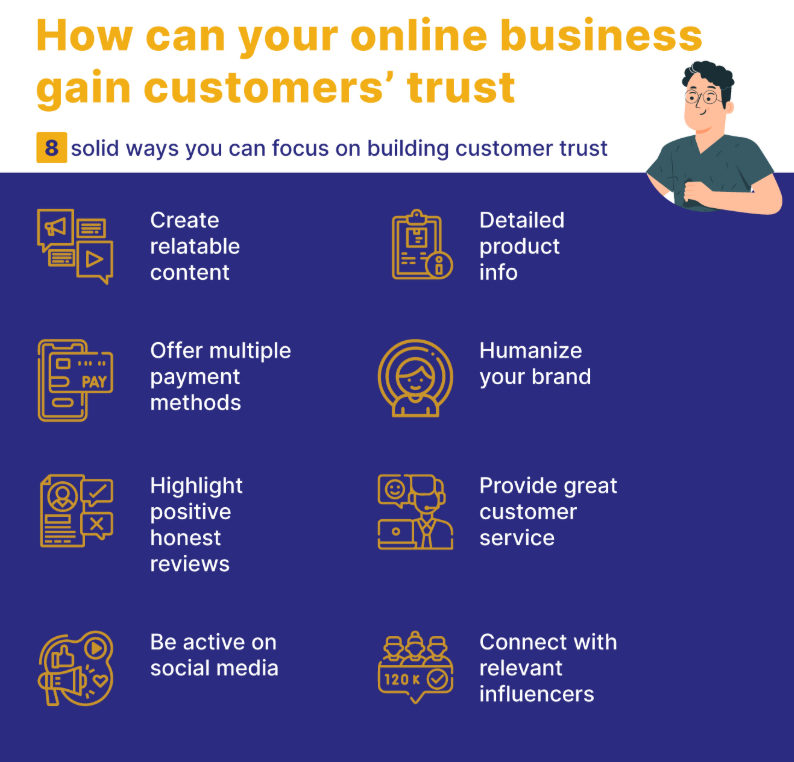 AI Website Builder-Codedesign.ai