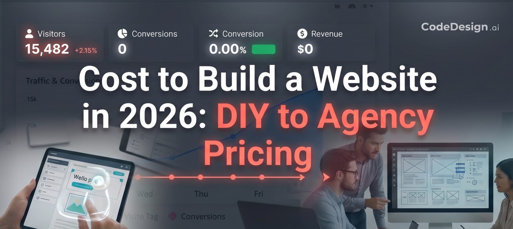 Cost to Build a Website in 2026: DIY to Agency Pricing